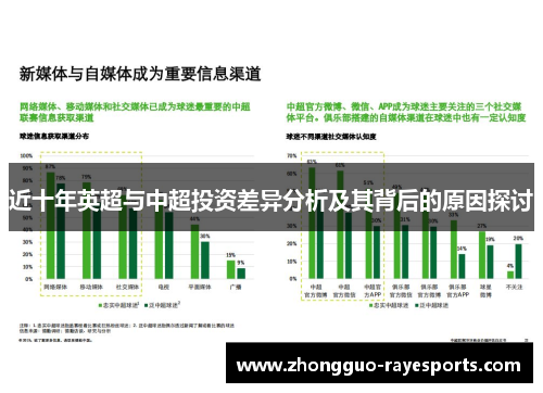 近十年英超与中超投资差异分析及其背后的原因探讨 近十年英超与中超投资差异分析及其背后的原因探讨