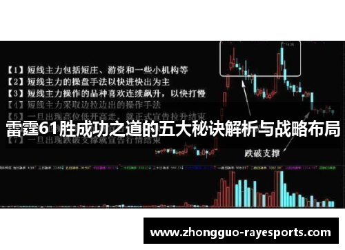 雷霆61胜成功之道的五大秘诀解析与战略布局