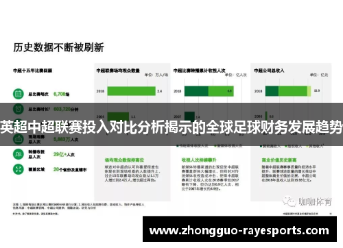 英超中超联赛投入对比分析揭示的全球足球财务发展趋势