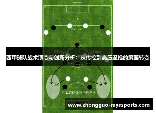 西甲球队战术演变与创新分析:从传控到高压逼抢的策略转变 西甲球队战术演变与创新分析:从传控到高压逼抢的策略转变