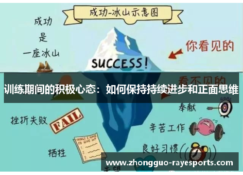 训练期间的积极心态：如何保持持续进步和正面思维