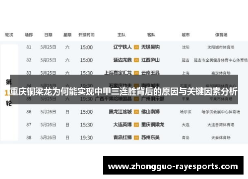 重庆铜梁龙为何能实现中甲三连胜背后的原因与关键因素分析