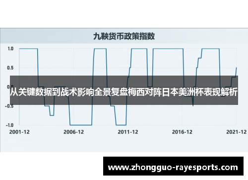 从关键数据到战术影响全景复盘梅西对阵日本美洲杯表现解析