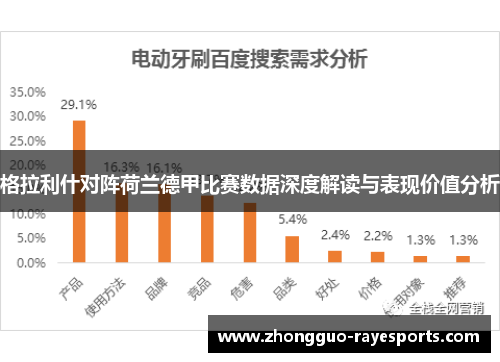 格拉利什对阵荷兰德甲比赛数据深度解读与表现价值分析
