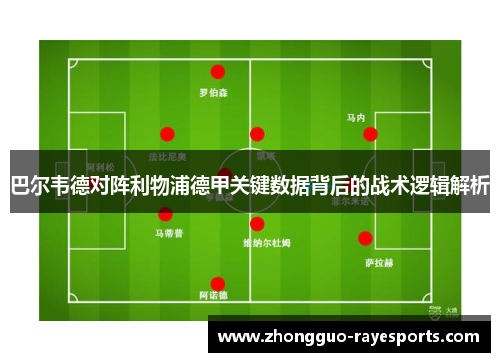 巴尔韦德对阵利物浦德甲关键数据背后的战术逻辑解析
