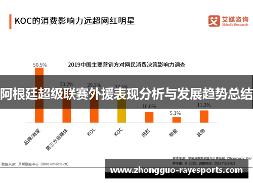 阿根廷超级联赛外援表现分析与发展趋势总结 阿根廷超级联赛外援表现分析与发展趋势总结