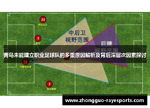 青岛未能建立职业足球队的多重原因解析及背后深层次因素探讨